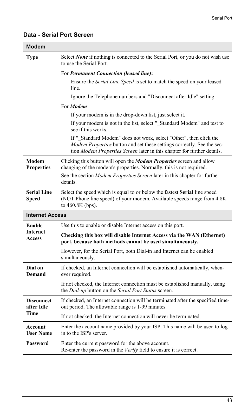 Milan Technology MIL-W0311 User Manual | Page 46 / 100