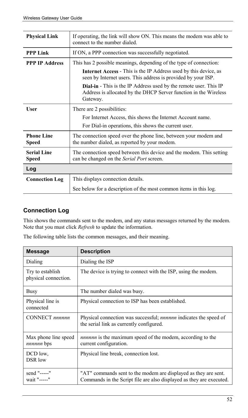 Milan Technology MIL-W0311 User Manual | Page 55 / 100