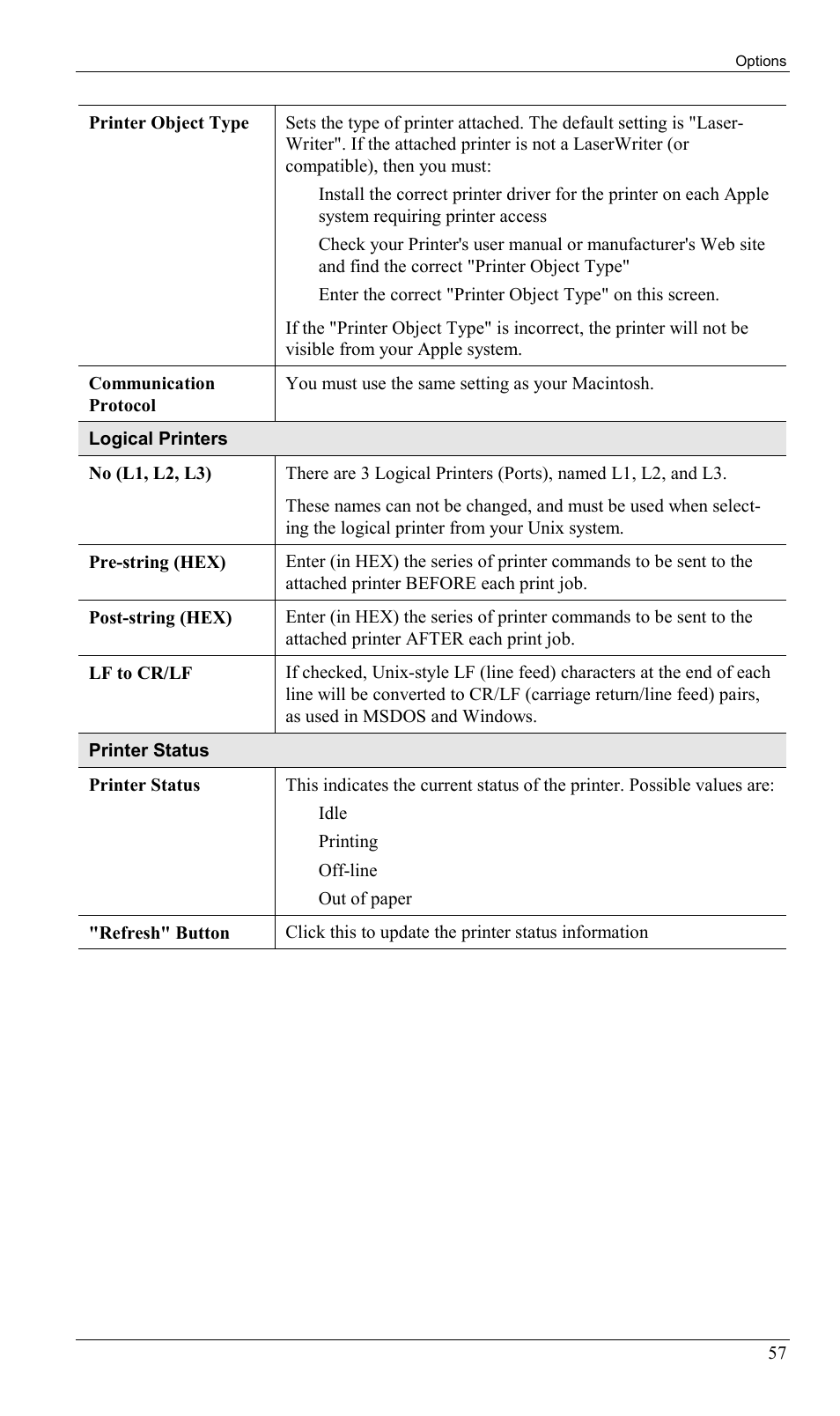 Milan Technology MIL-W0311 User Manual | Page 60 / 100