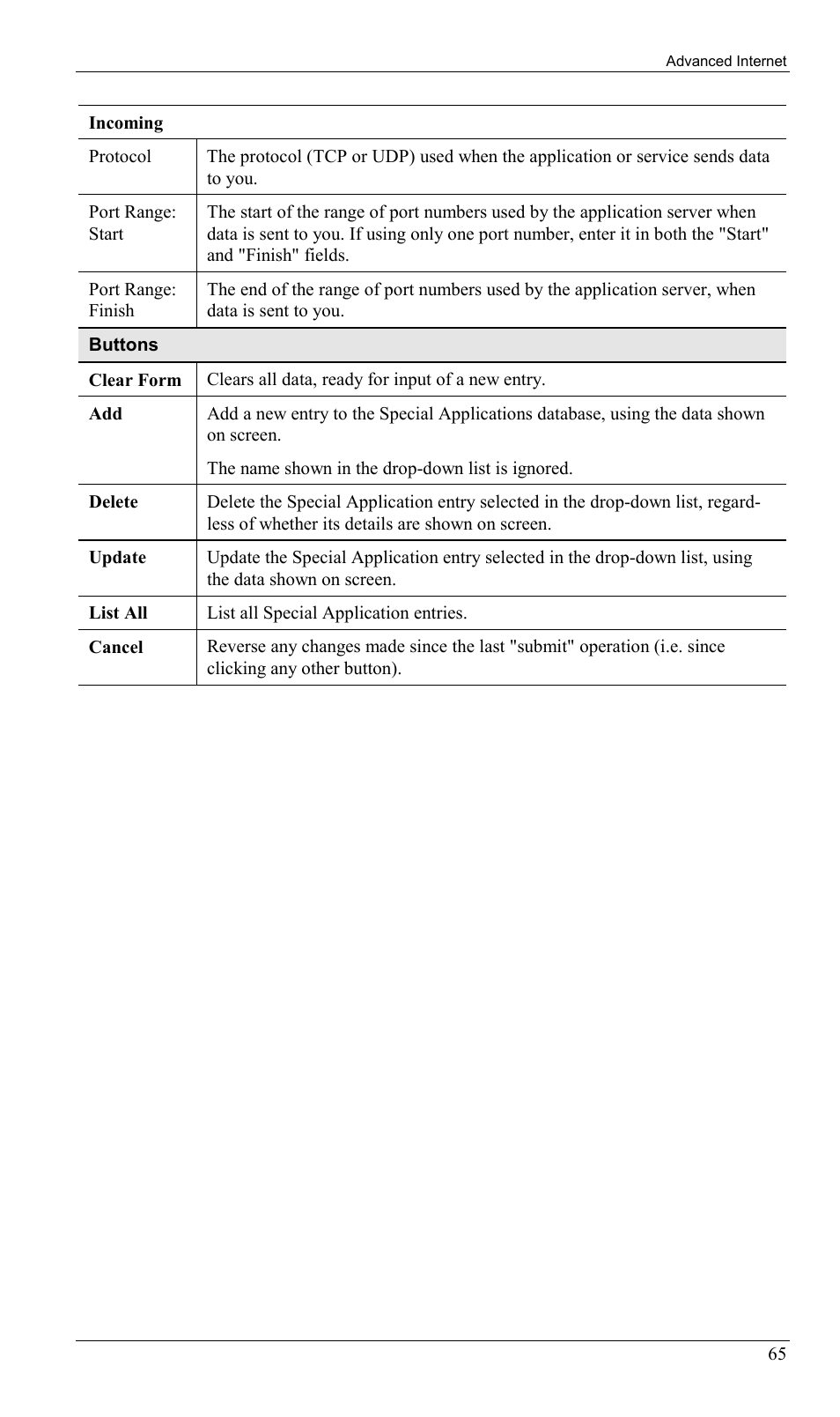 Milan Technology MIL-W0311 User Manual | Page 68 / 100