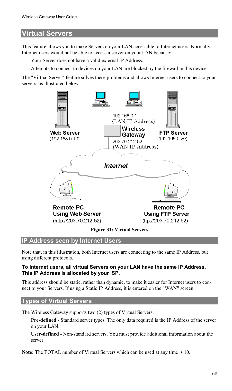 Virtual servers, Ip address seen by internet users, Types of virtual servers | Milan Technology MIL-W0311 User Manual | Page 71 / 100