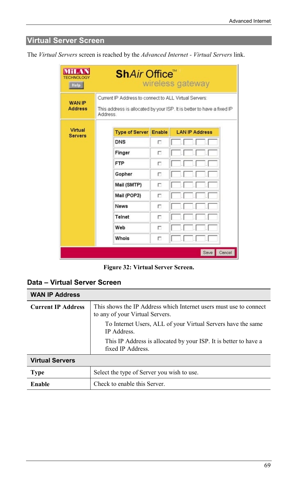 Virtual server screen | Milan Technology MIL-W0311 User Manual | Page 72 / 100