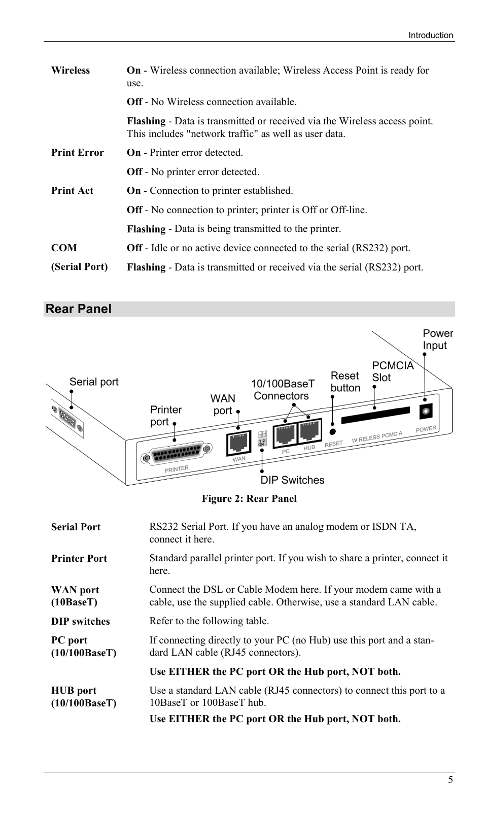 Rear panel | Milan Technology MIL-W0311 User Manual | Page 8 / 100