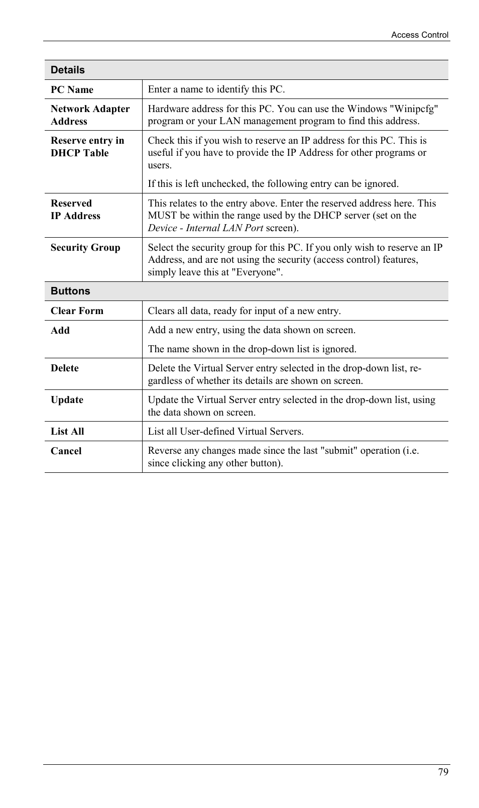 Milan Technology MIL-W0311 User Manual | Page 82 / 100