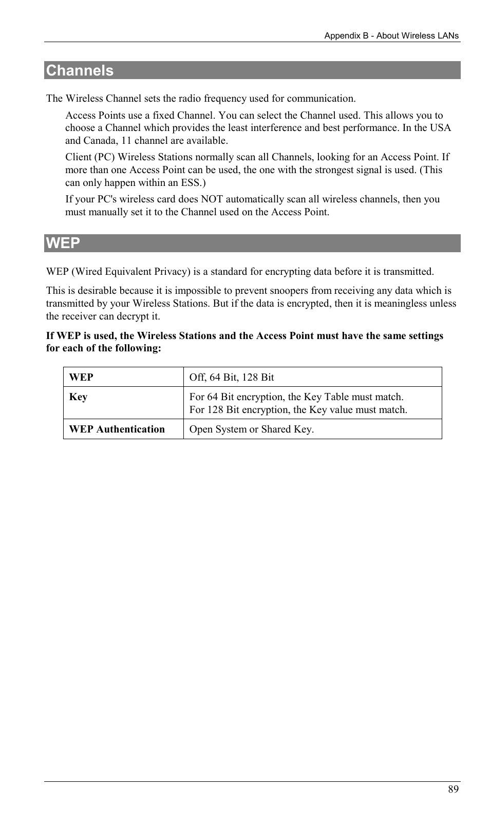 Channels, Channels wep | Milan Technology MIL-W0311 User Manual | Page 92 / 100