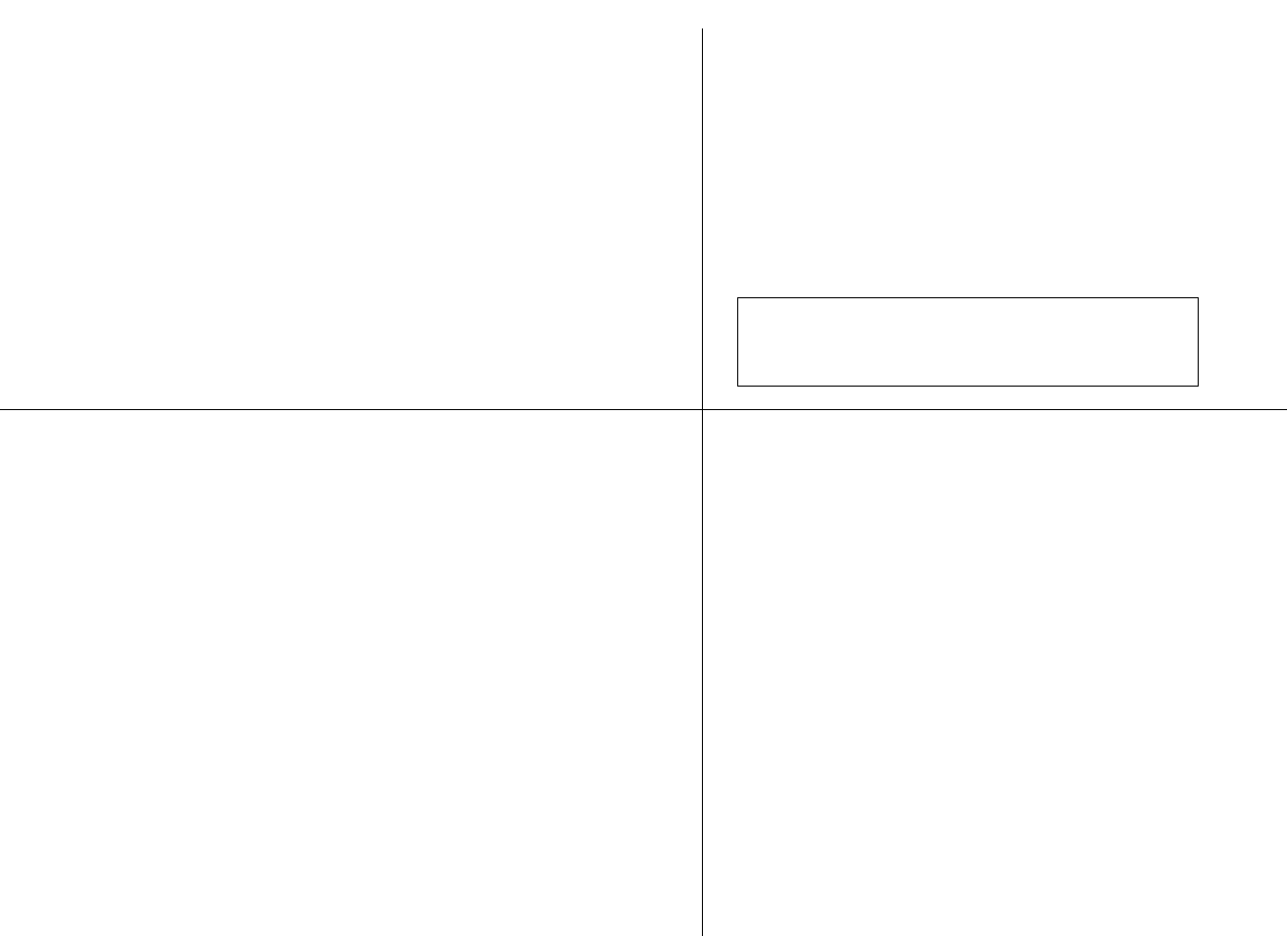 Troubleshooting | Milan Technology C/F-SM-MM-05 User Manual | Page 2 / 2