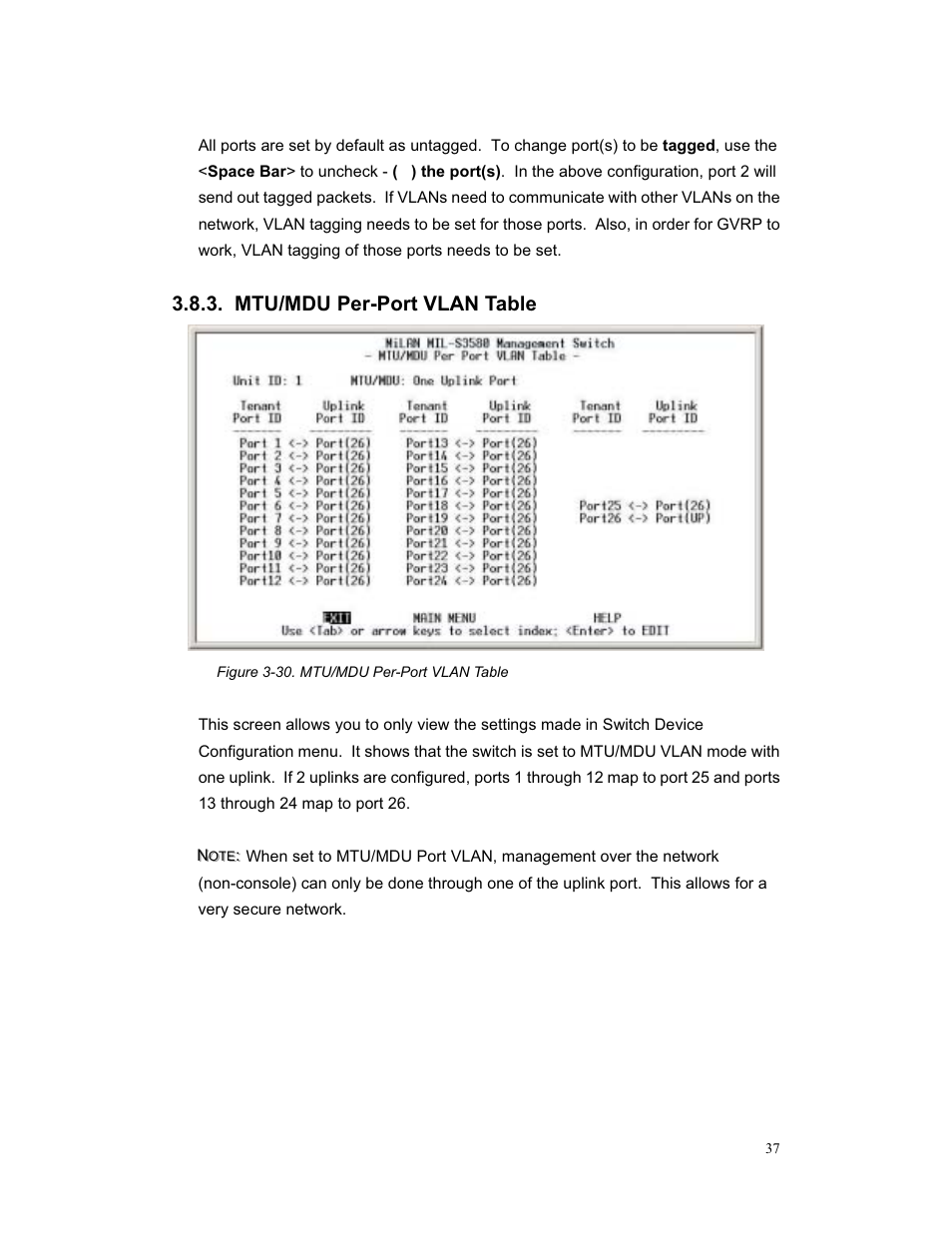 Mtu/mdu per-port vlan table | Milan Technology MIL-S3580 User Manual | Page 37 / 80