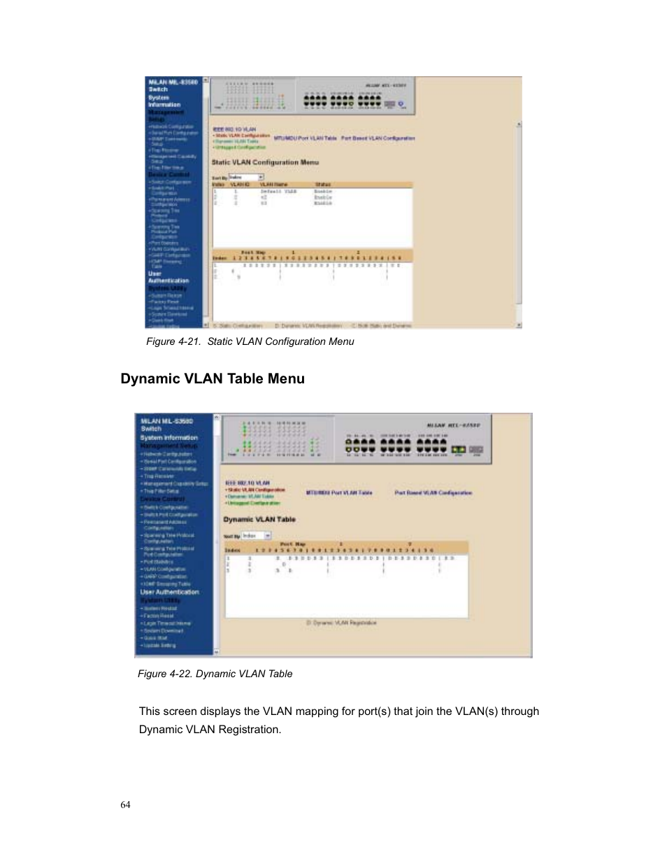 Dynamic vlan table menu | Milan Technology MIL-S3580 User Manual | Page 64 / 80