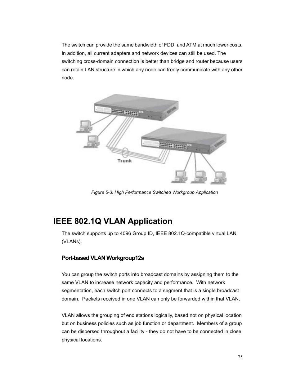 Ieee 802.1q vlan application | Milan Technology MIL-S3580 User Manual | Page 75 / 80