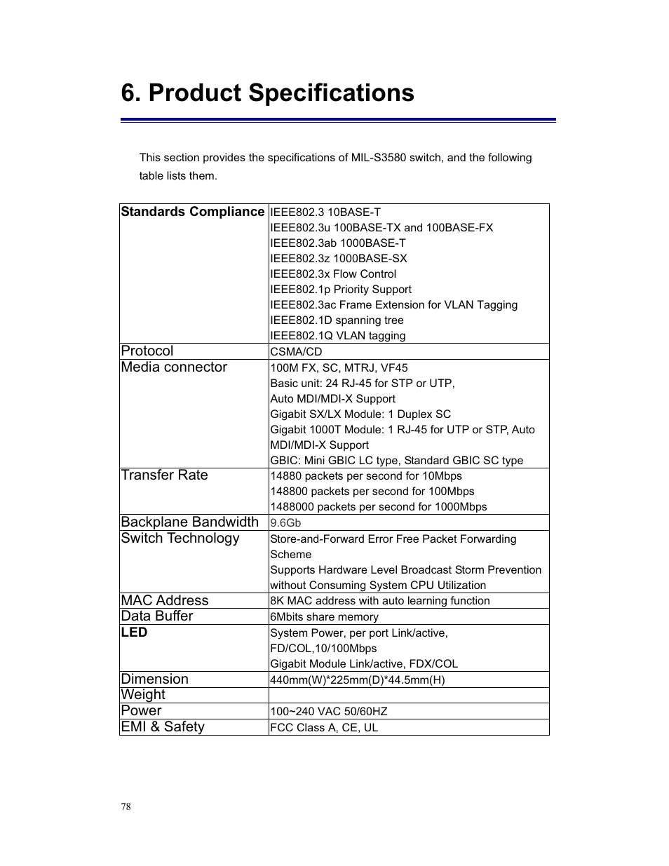 Product specifications | Milan Technology MIL-S3580 User Manual | Page 78 / 80