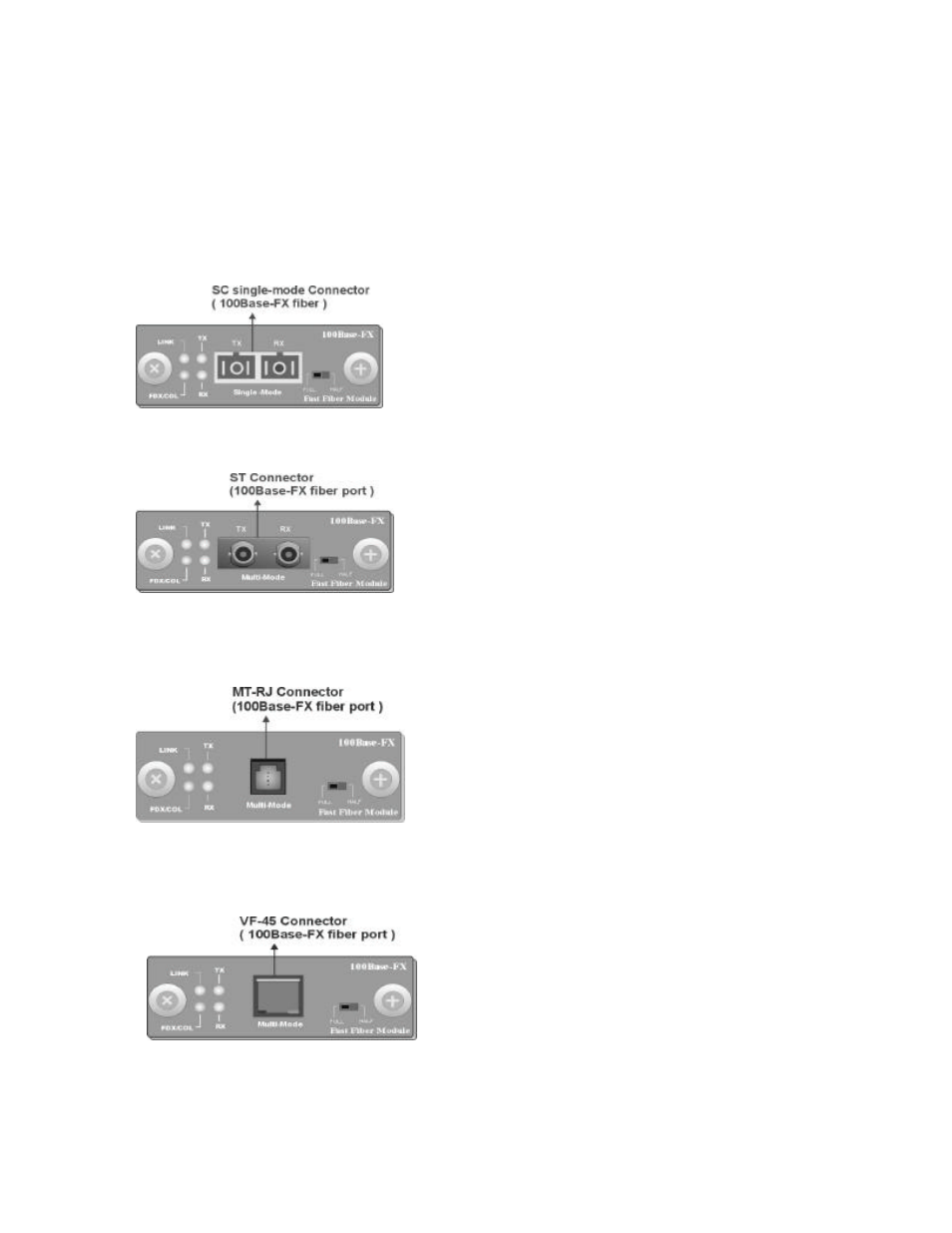 Front panel | Milan Technology MIL-S1600 User Manual | Page 13 / 28