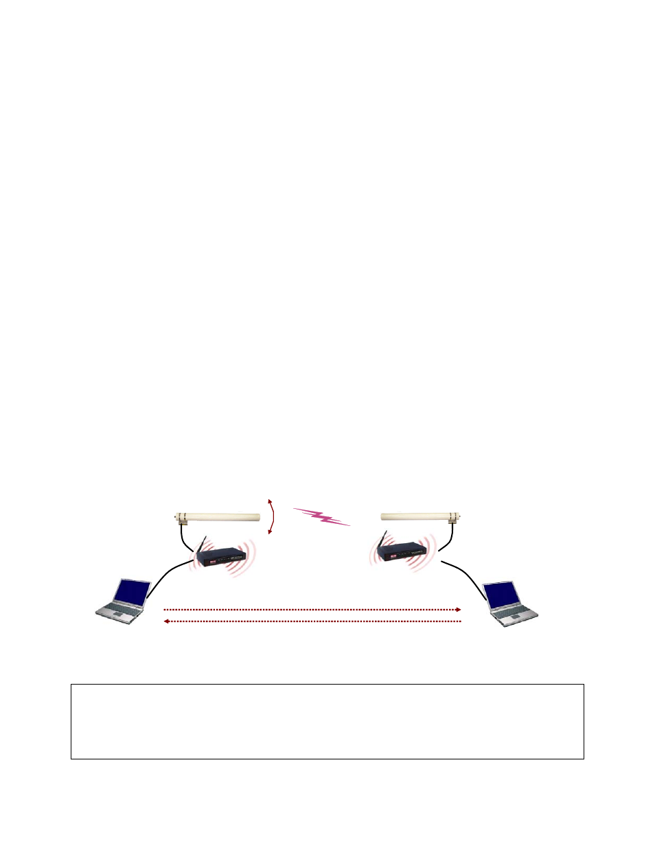 5 deploying the ap | Milan Technology MIL-W2332G User Manual | Page 21 / 70