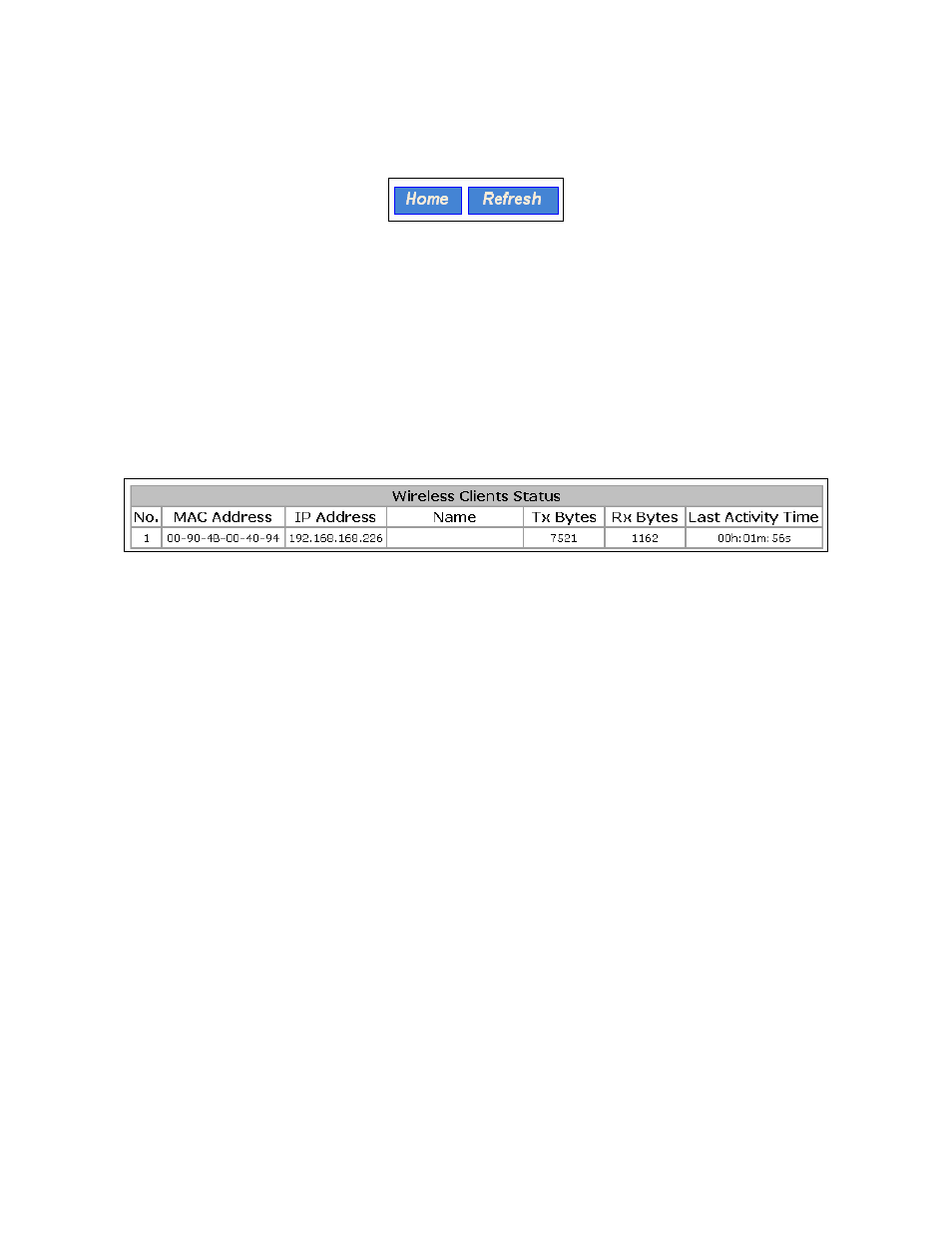 2 viewing status, 3 home and refresh commands, 1 associated wireless clients | Milan Technology MIL-W2332G User Manual | Page 30 / 70