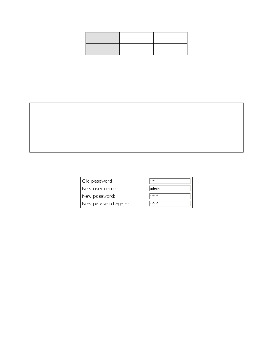 2 changing password | Milan Technology MIL-W2332G User Manual | Page 34 / 70