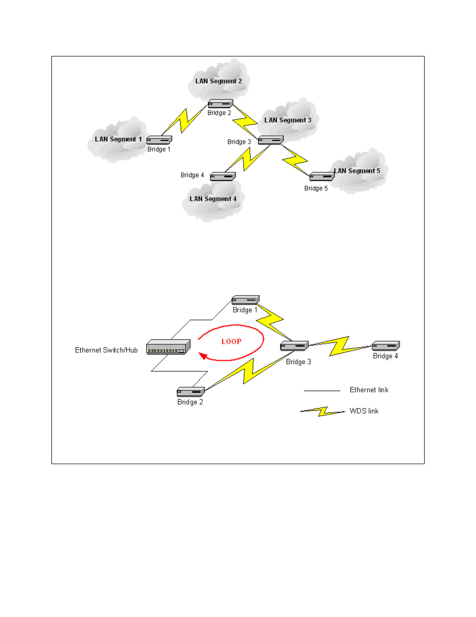 Milan Technology MIL-W2332G User Manual | Page 48 / 70