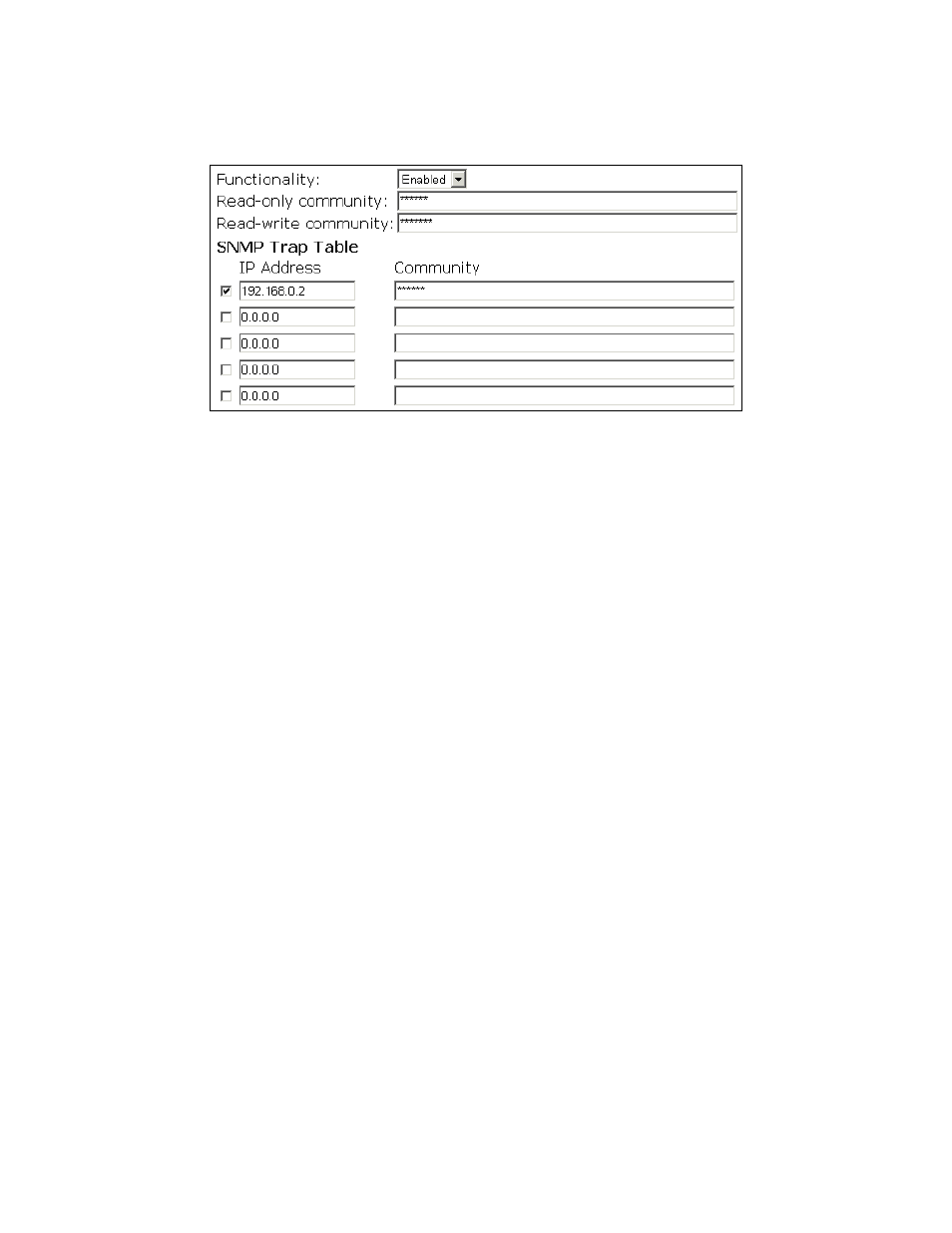 3 snmp | Milan Technology MIL-W2332G User Manual | Page 62 / 70