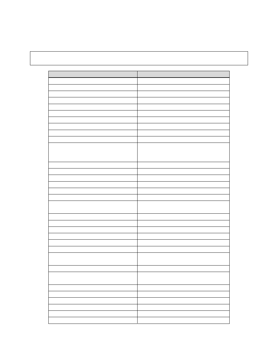 Appendix a: default settings | Milan Technology MIL-W2332G User Manual | Page 63 / 70