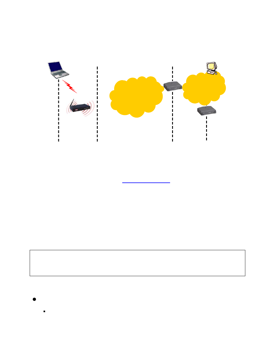 B-2: tcp/ip settings problems | Milan Technology MIL-W2332G User Manual | Page 66 / 70