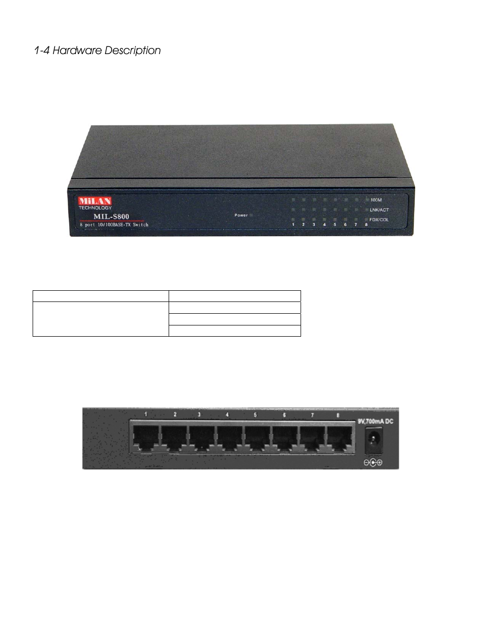 4 hardware description | Milan Technology MIL-S800 User Manual | Page 6 / 12
