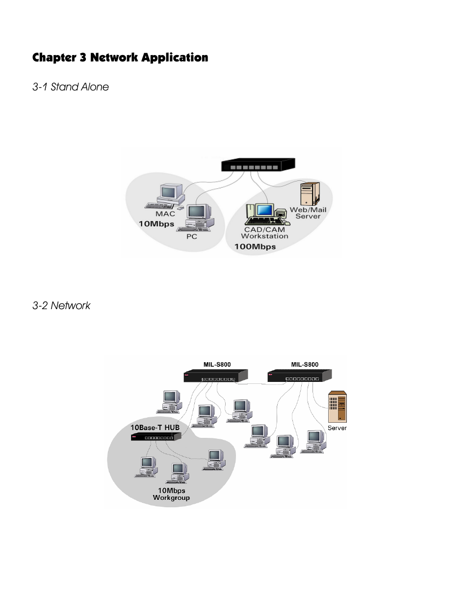 Chapter 3 network application | Milan Technology MIL-S800 User Manual | Page 9 / 12