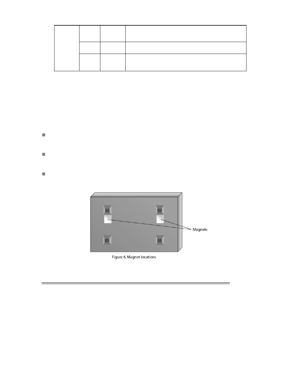 Trouble shooting | Milan Technology MIL-S500 User Manual | Page 8 / 12