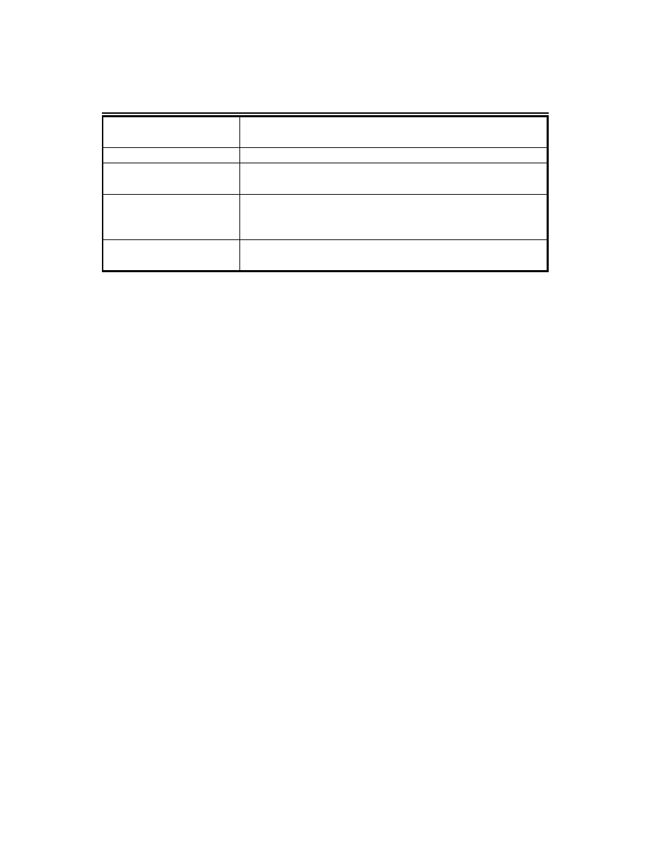 Performance specifications | Milan Technology MIL-S5000T User Manual | Page 11 / 13