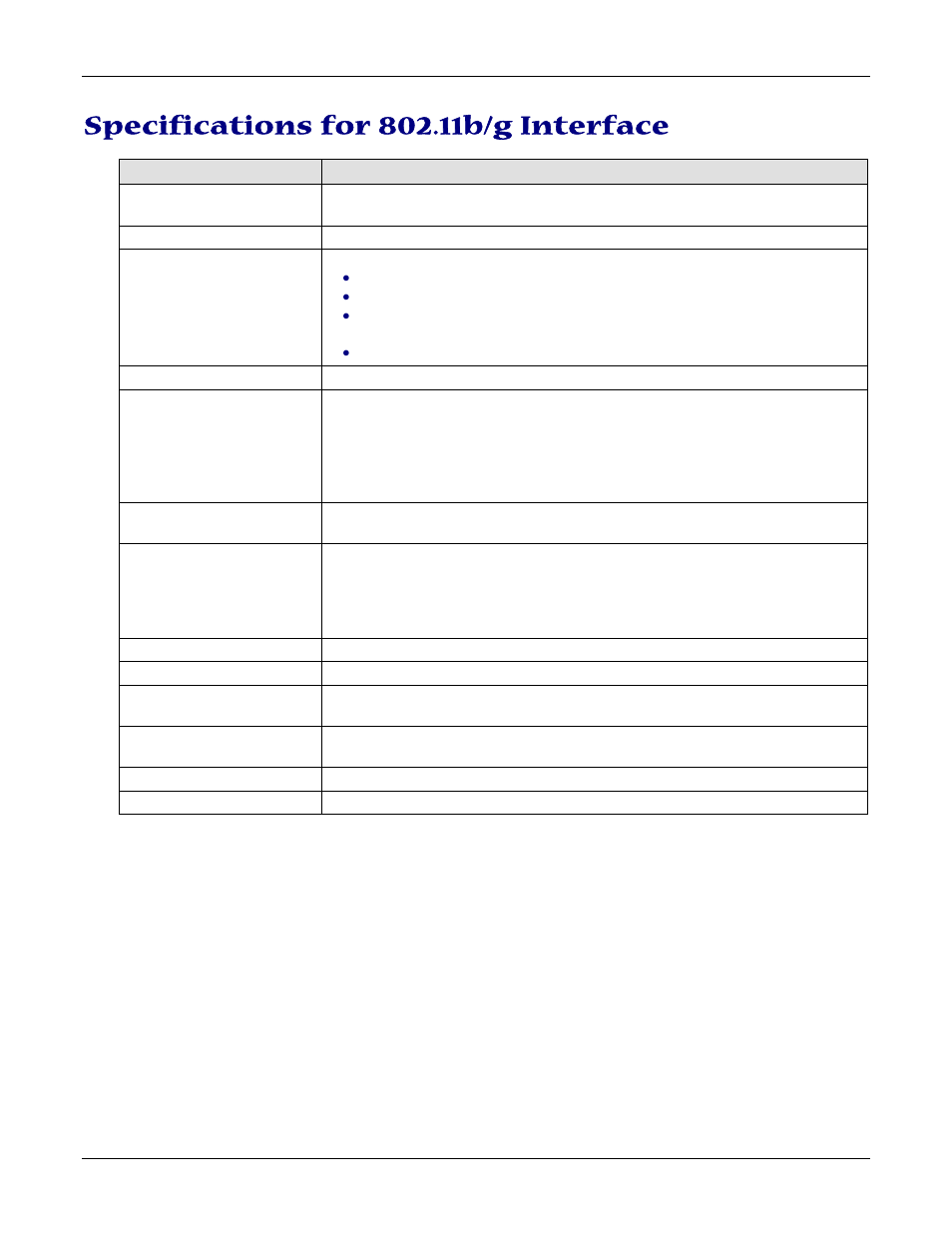 Specifications for 802.11b/g interface | Multitech ROUTEFINDER RF830-AP User Manual | Page 11 / 94