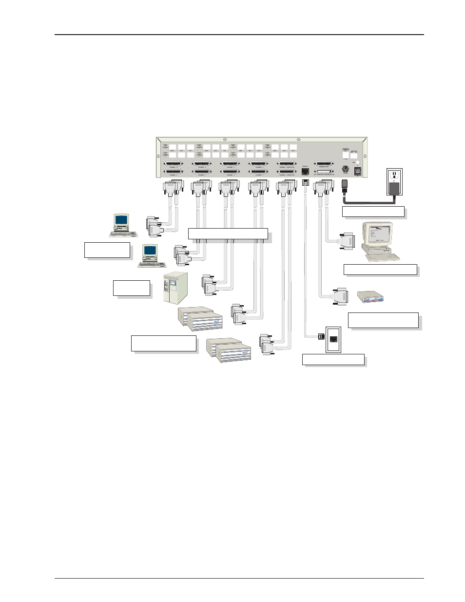 Cabling your multifrad 3000, 15 chapter 2 - installation | Multitech MULTIFRAD 3100 User Manual | Page 15 / 98