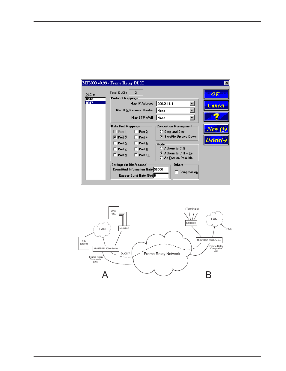 Multitech MULTIFRAD 3100 User Manual | Page 51 / 98