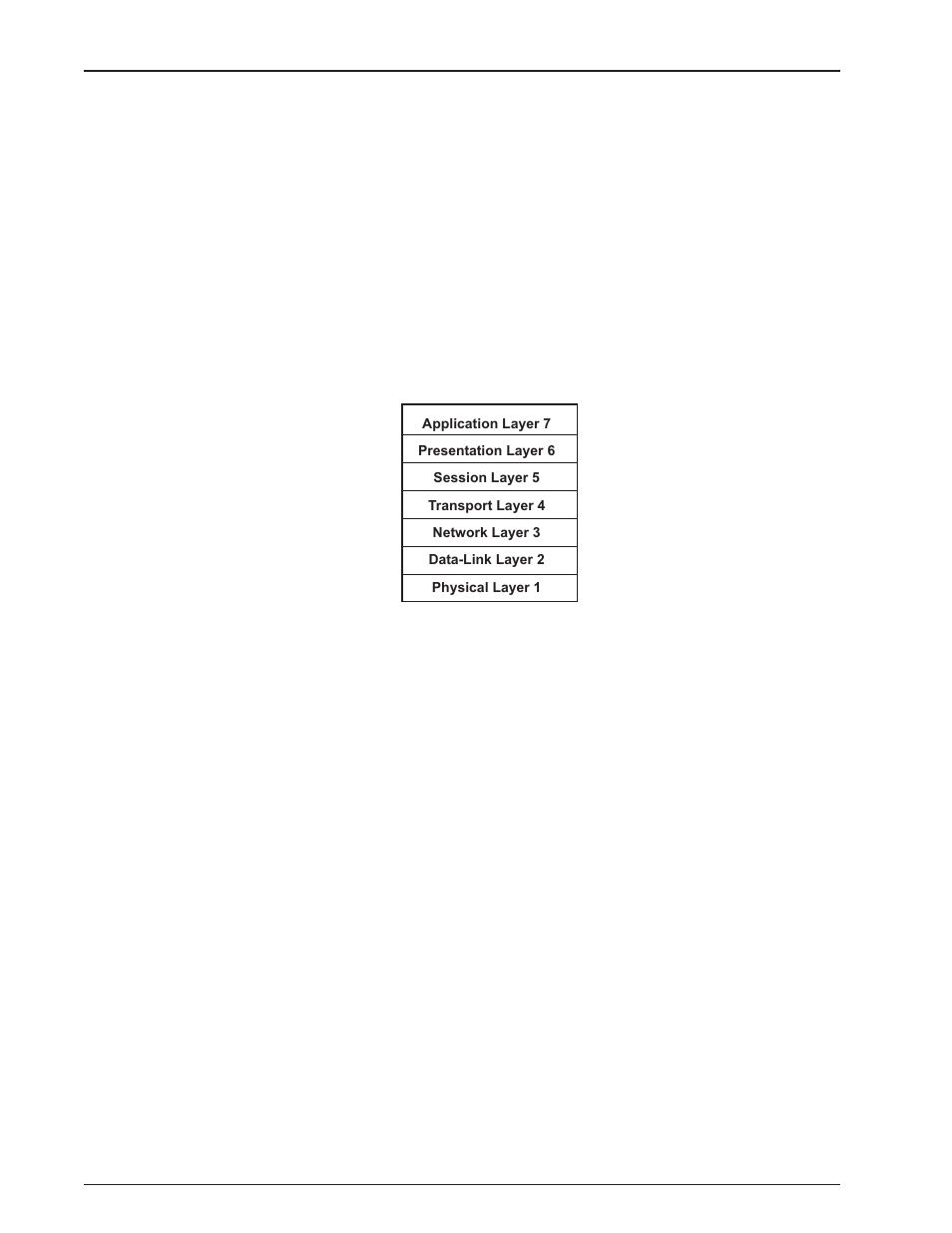 Appendix c - network overview | Multitech MULTIFRAD 3100 User Manual | Page 76 / 98