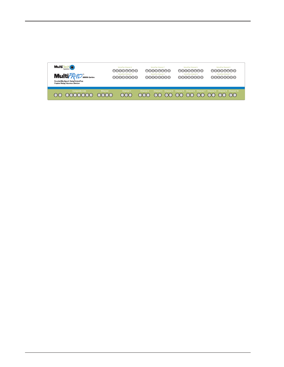 Front panel description, Composite link, Ethernet | Channels 1 and 2, Channels 3 through 10 | Multitech MULTIFRAD 3100 User Manual | Page 8 / 98