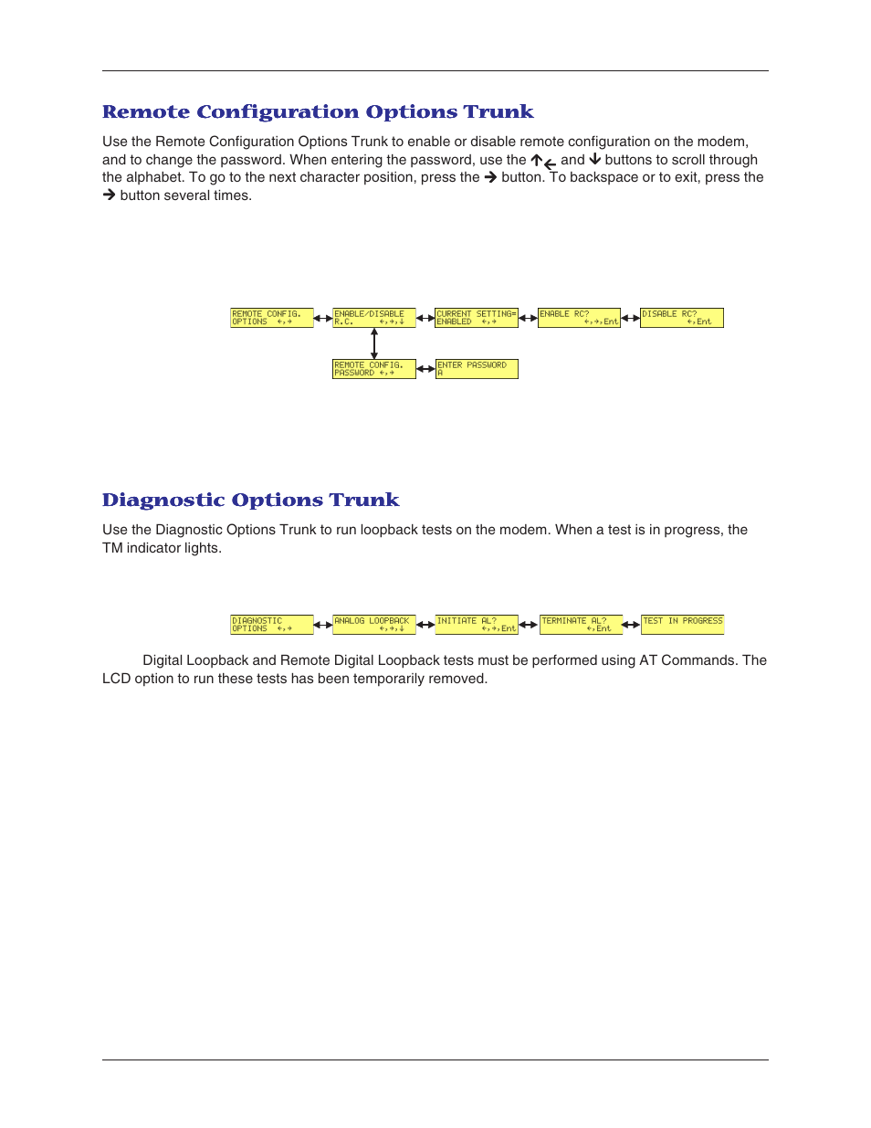 Remote configuration options trunk, Diagnostic options trunk | Multitech MT5600BA User Manual | Page 20 / 62