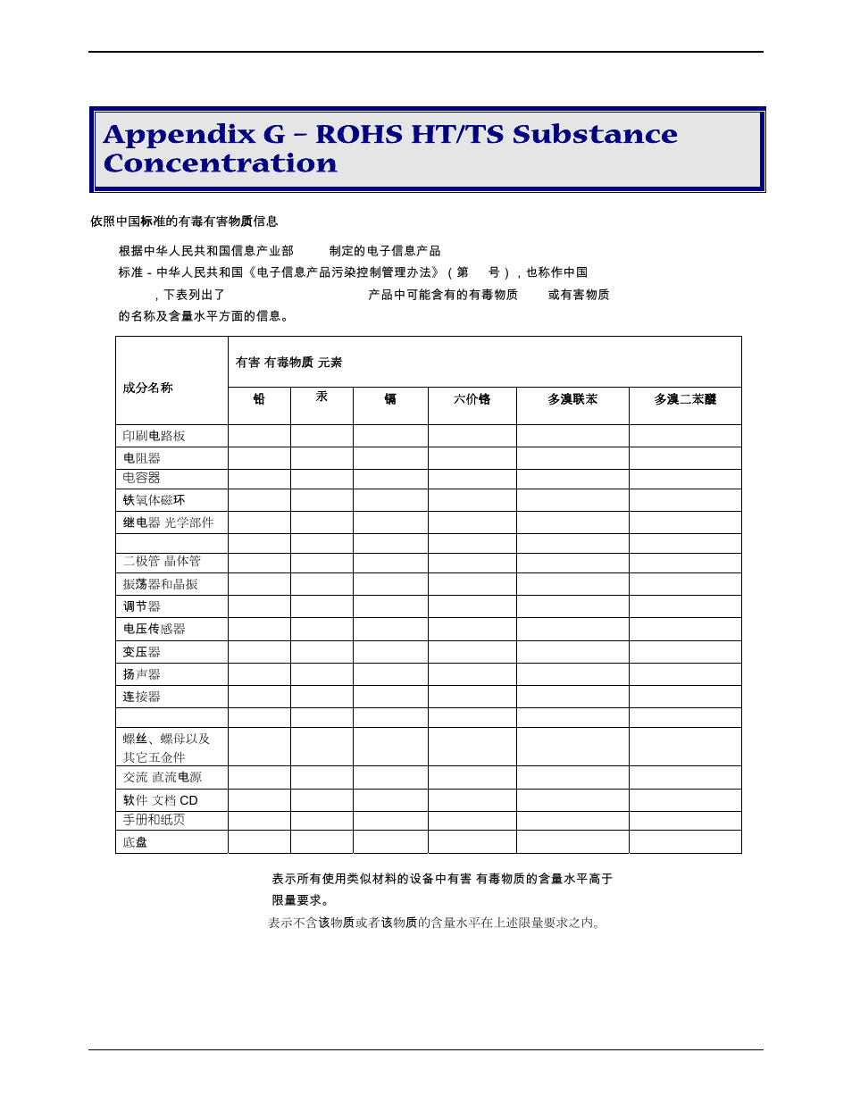 Appendix g – rohs ht/ts substance concentration | Multitech MT5634ZBA-SERIES User Manual | Page 39 / 41