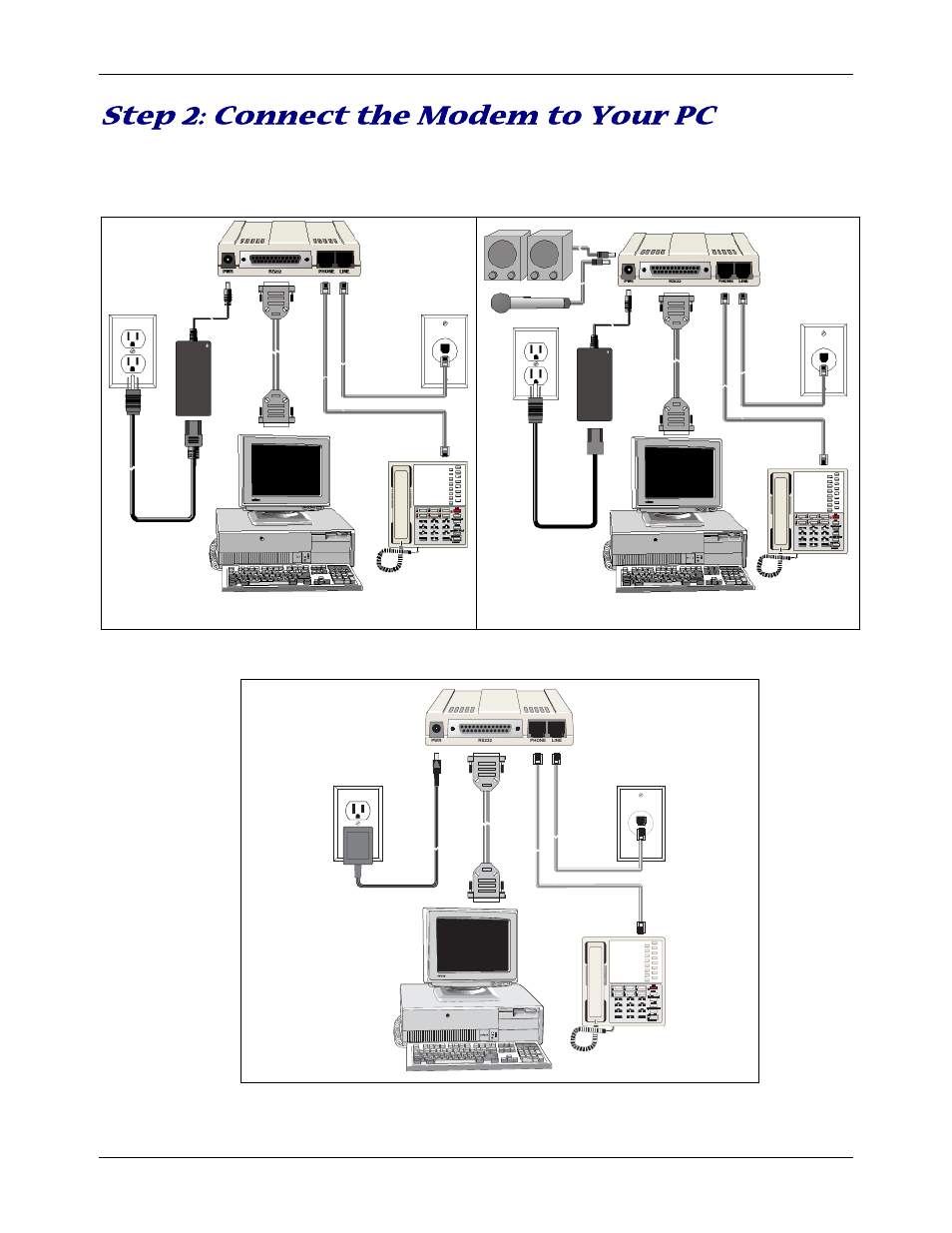 Step 2: connect the modem to your pc, Global connections, Non-global connection | Multitech MT5634ZBA-SERIES User Manual | Page 9 / 41