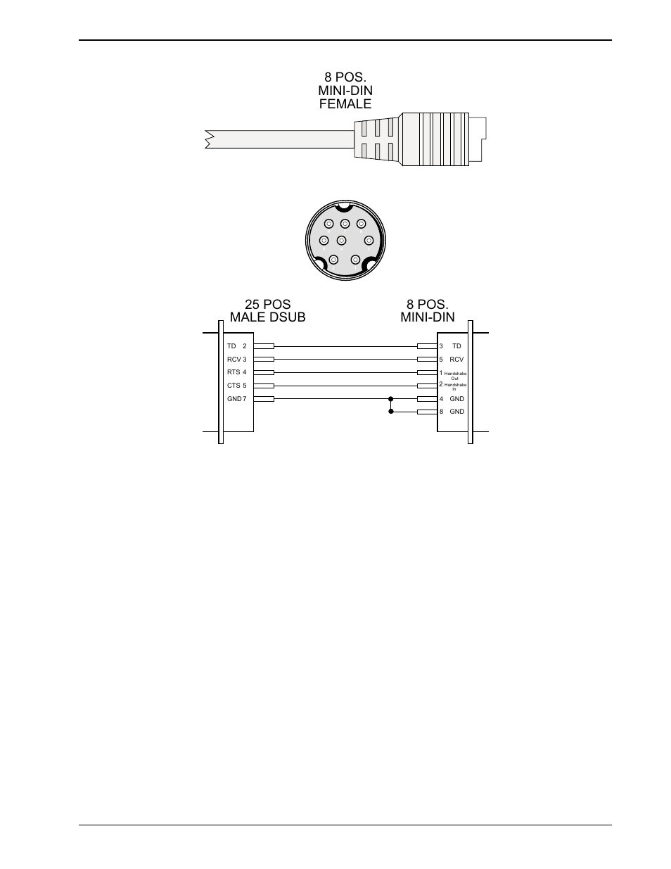 25 pos male dsub 8 pos. mini-din, 8 pos. mini-din female, Figure i-2. mac cable | Multitech MT1432BA User Manual | Page 155 / 166