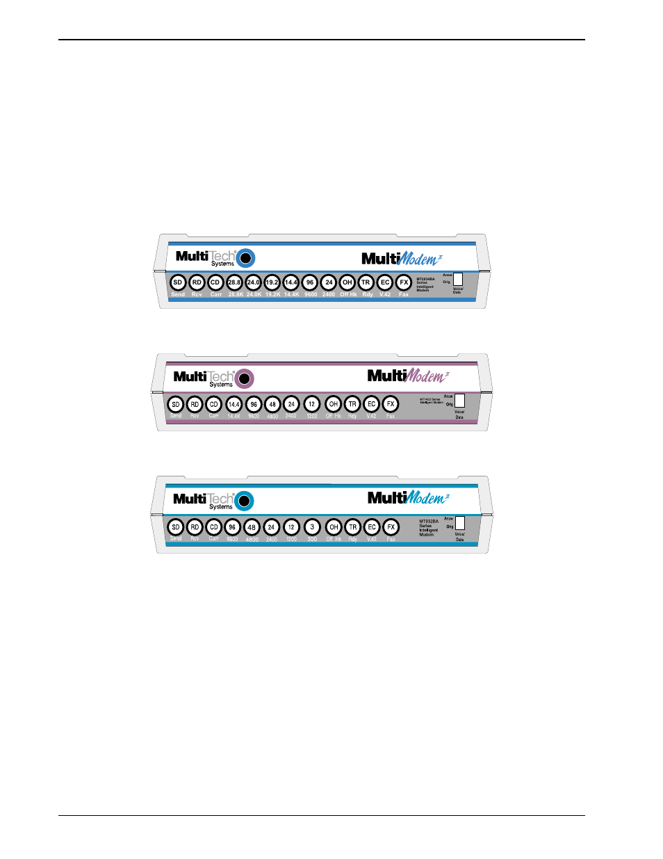 6 power, 7 modem led indicators, Power | Modem led indicators, 16 multimodemba user guide | Multitech MT1432BA User Manual | Page 16 / 166