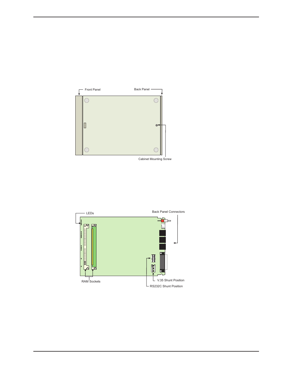 V.35 shunt procedure, Cabinet mounting screw, Shunt positions | V.35 shunt | Multitech PROXYSERVER MTPSR1-120 User Manual | Page 13 / 60