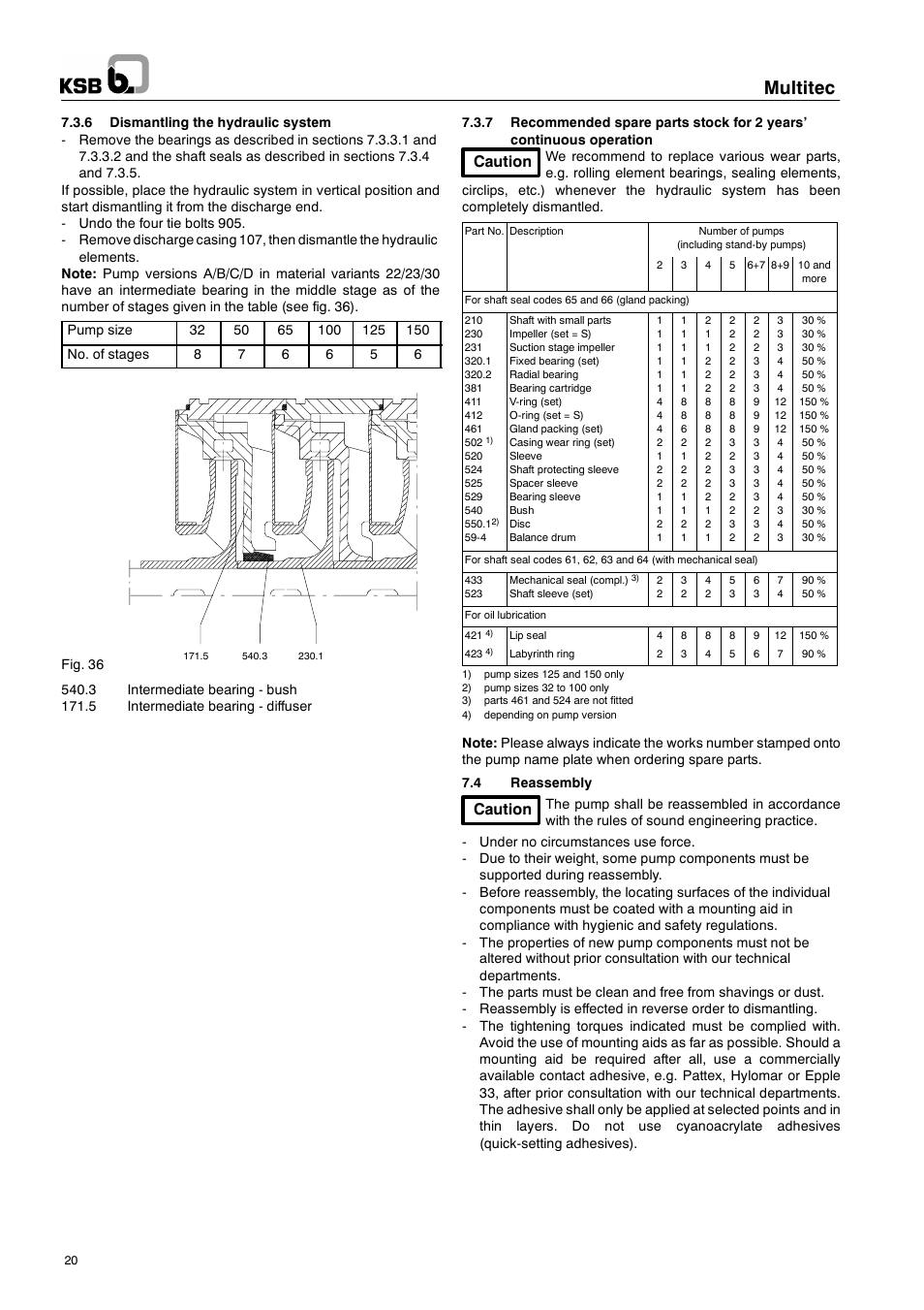 Multitec, Caution | Multitech 1777.8/7-10 G3 User Manual | Page 20 / 32