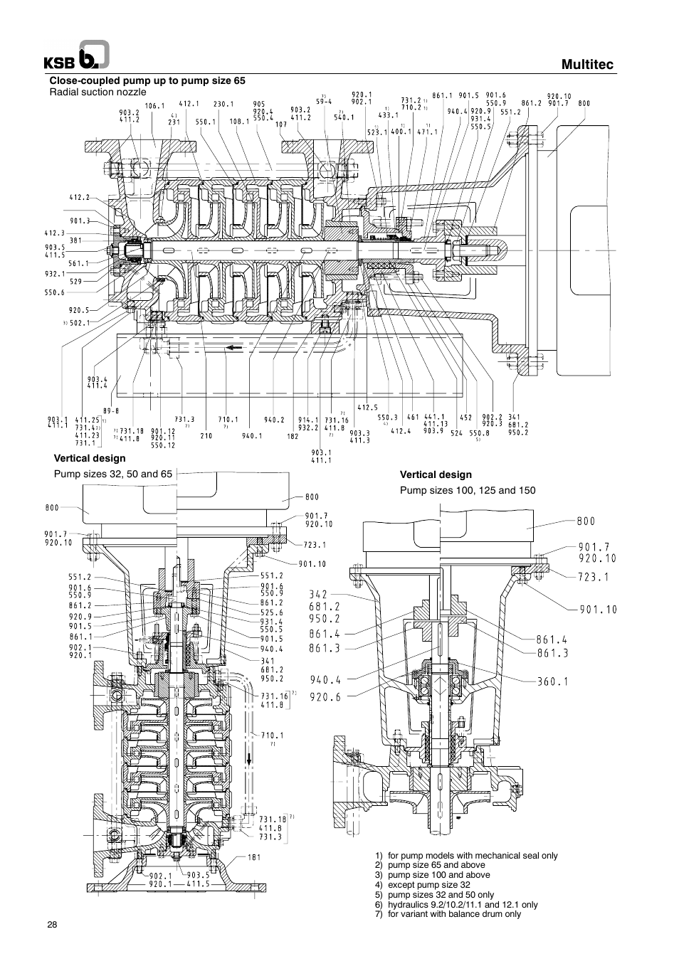 Multitec | Multitech 1777.8/7-10 G3 User Manual | Page 28 / 32