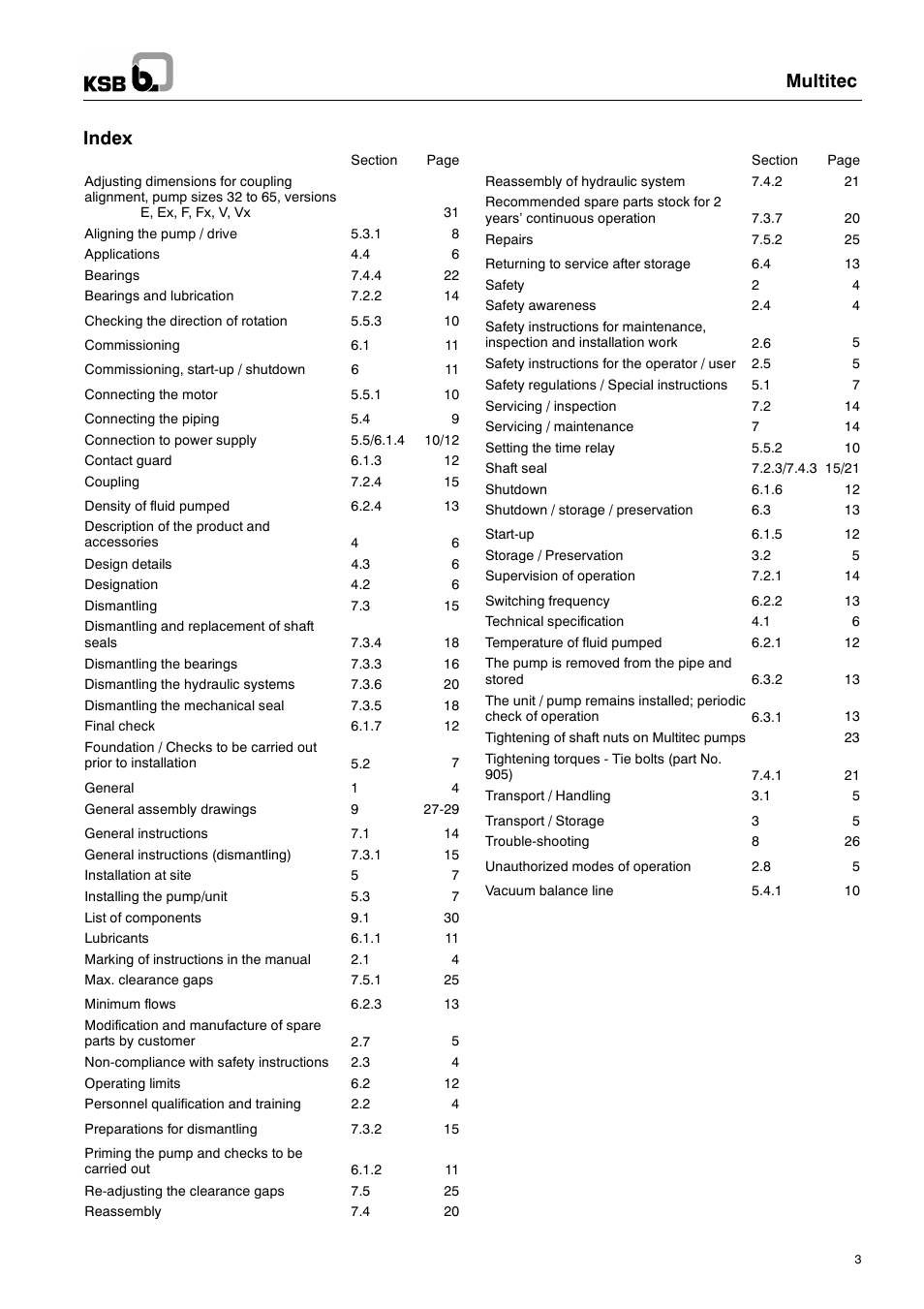 Multitec, Index | Multitech 1777.8/7-10 G3 User Manual | Page 3 / 32