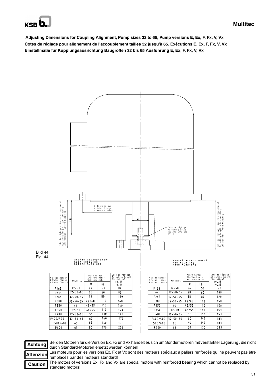 Multitec | Multitech 1777.8/7-10 G3 User Manual | Page 31 / 32