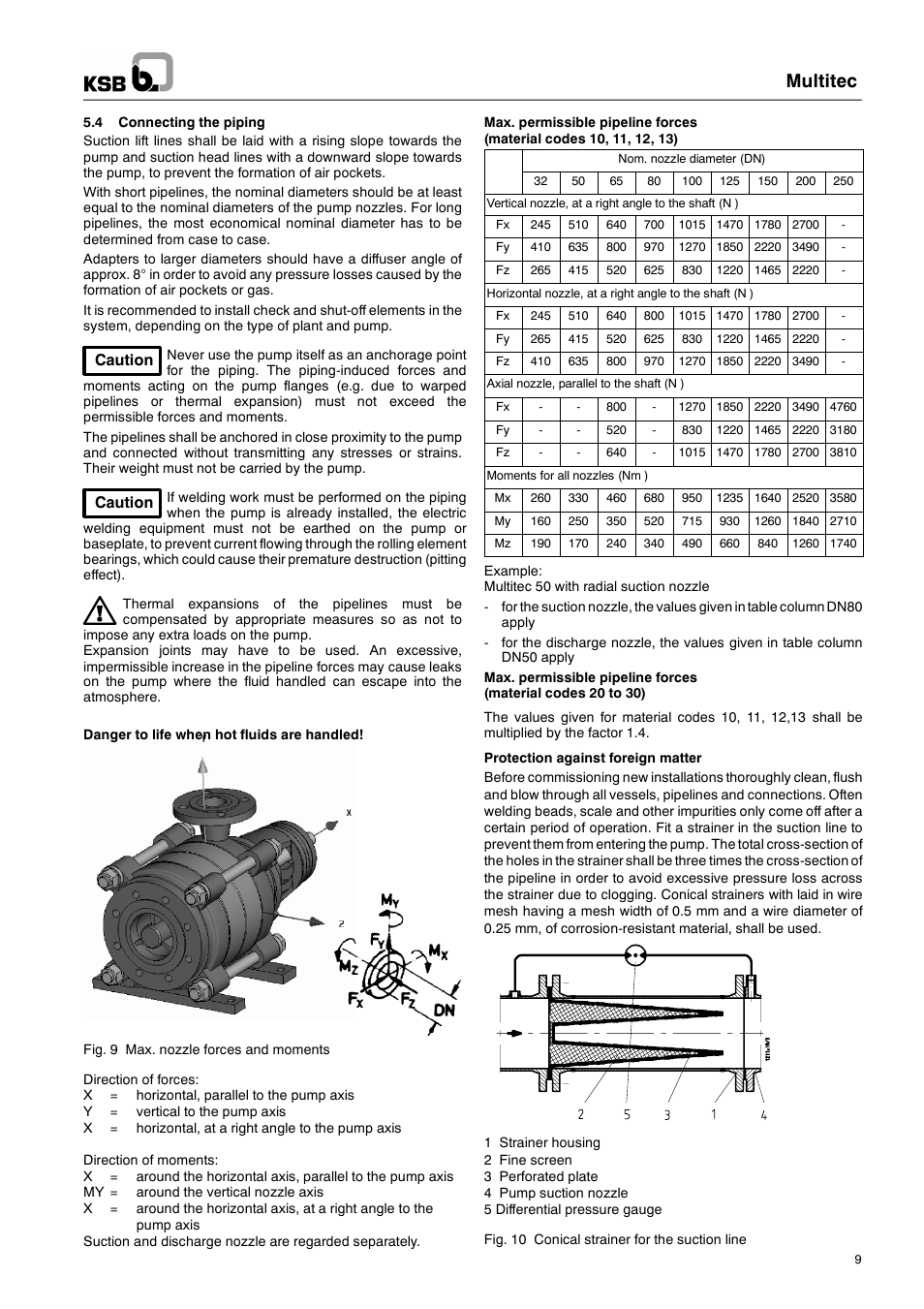 Multitec | Multitech 1777.8/7-10 G3 User Manual | Page 9 / 32