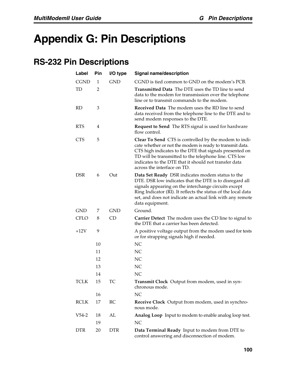 Appendix g: pin descriptions, Rs-232 pin descriptions, G pin descriptions | Multimodemii user guide | Multitech MULTI MODEM II MT5600BA User Manual | Page 106 / 113