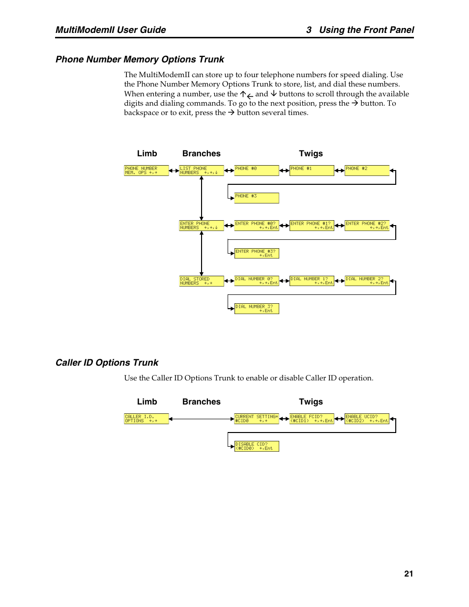 Phone number memory options trunk, Caller id options trunk | Multitech MULTI MODEM II MT5600BA User Manual | Page 27 / 113