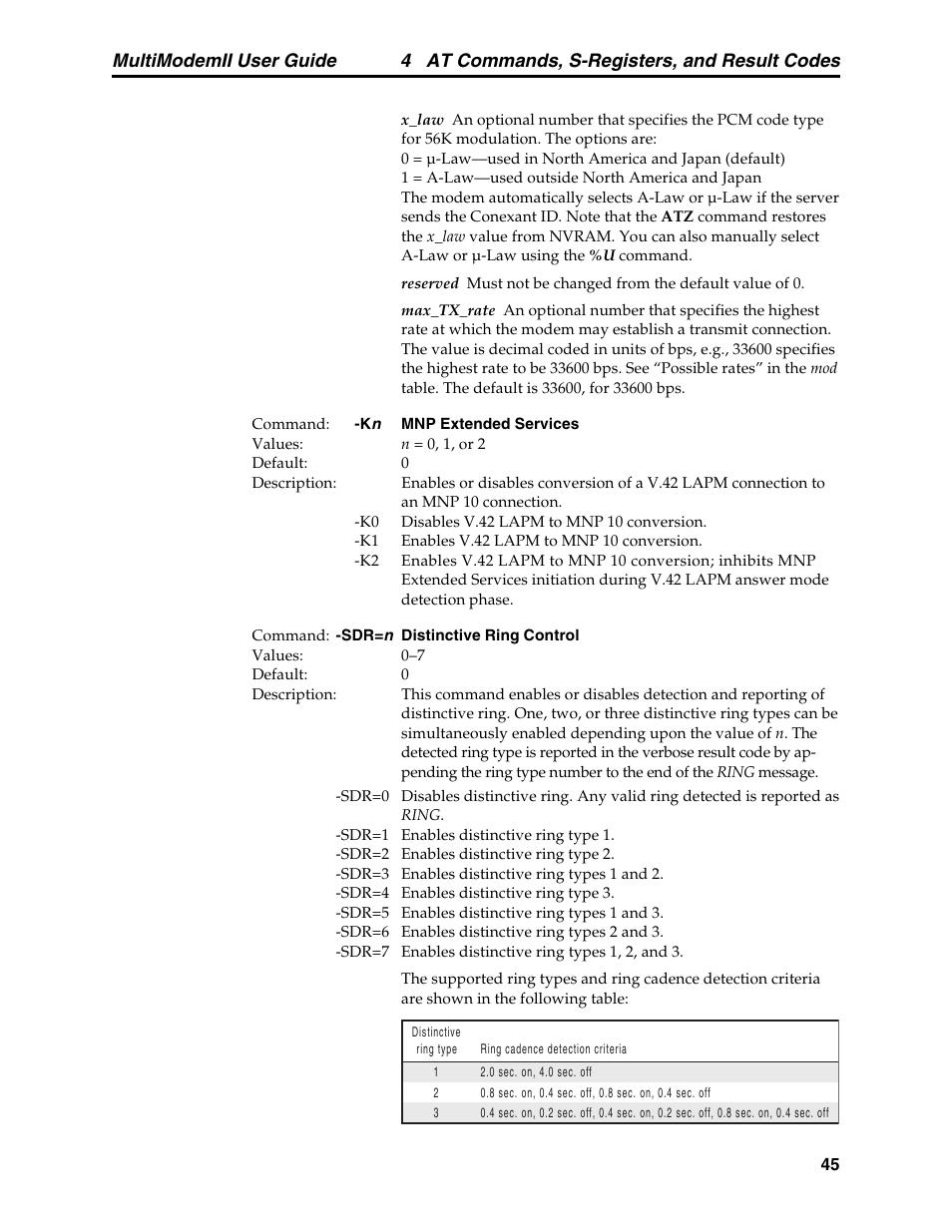 4 at commands, s-registers, and result codes, Multimodemii user guide | Multitech MULTI MODEM II MT5600BA User Manual | Page 51 / 113