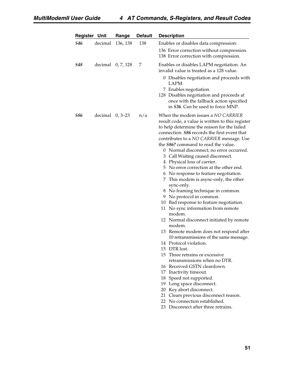 4 at commands, s-registers, and result codes, Multimodemii user guide | Multitech MULTI MODEM II MT5600BA User Manual | Page 57 / 113