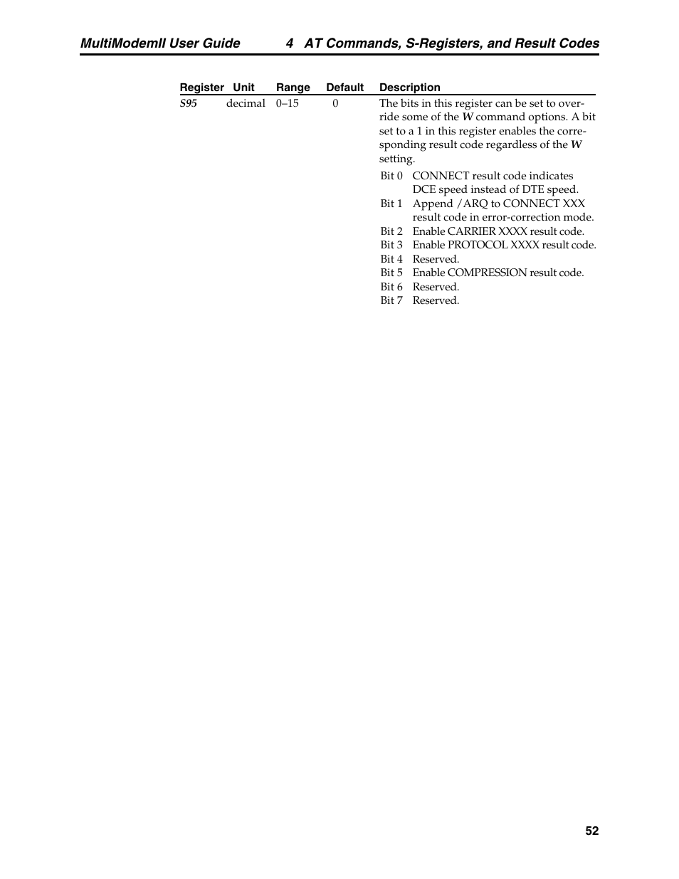 Multitech MULTI MODEM II MT5600BA User Manual | Page 58 / 113