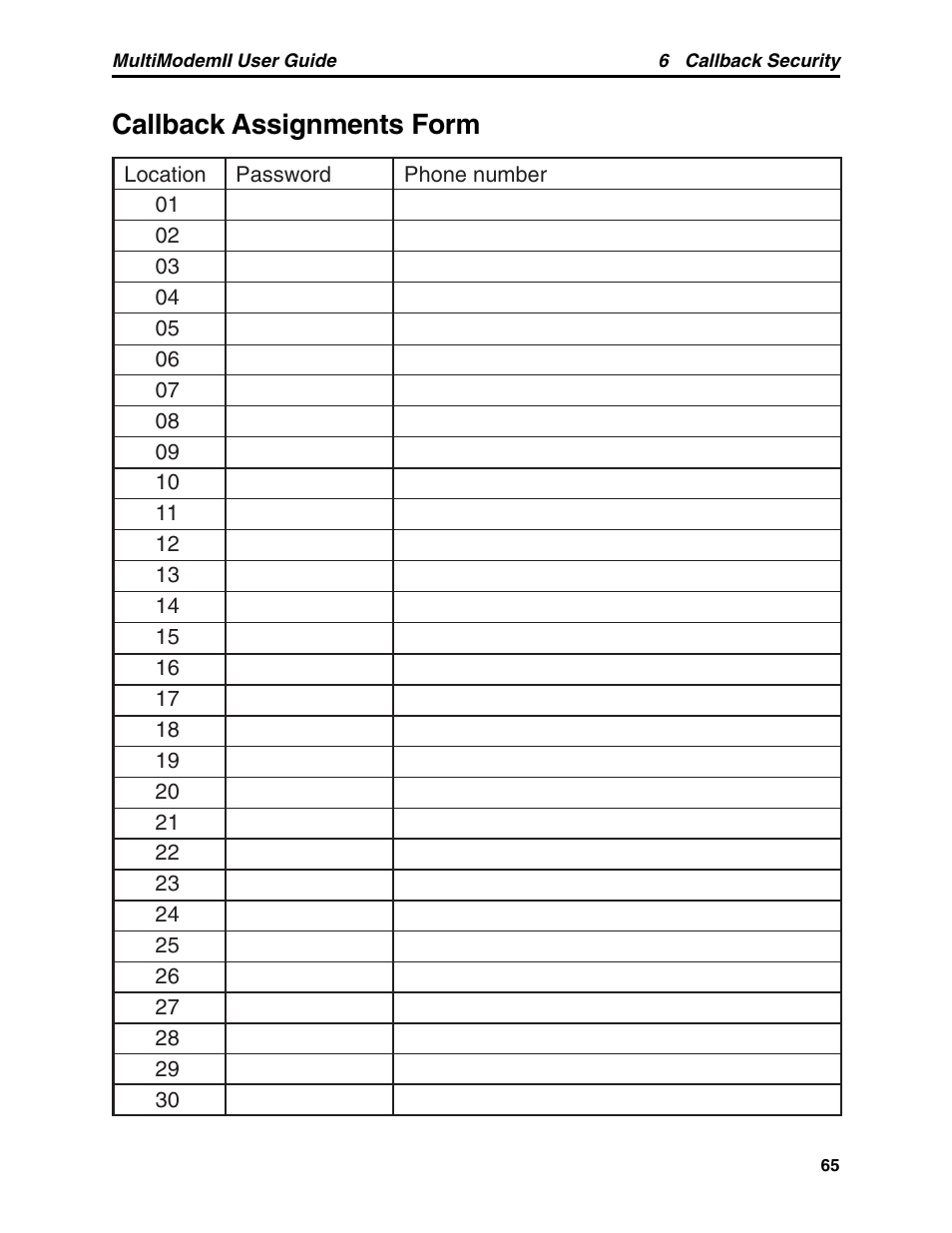 Callback assignments form | Multitech MULTI MODEM II MT5600BA User Manual | Page 71 / 113