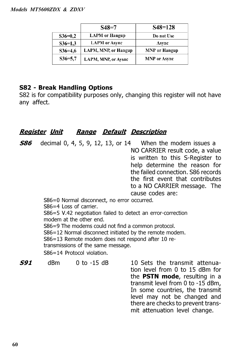 Multitech V.90/K56FLEX MT5600ZDXV User Manual | Page 60 / 98