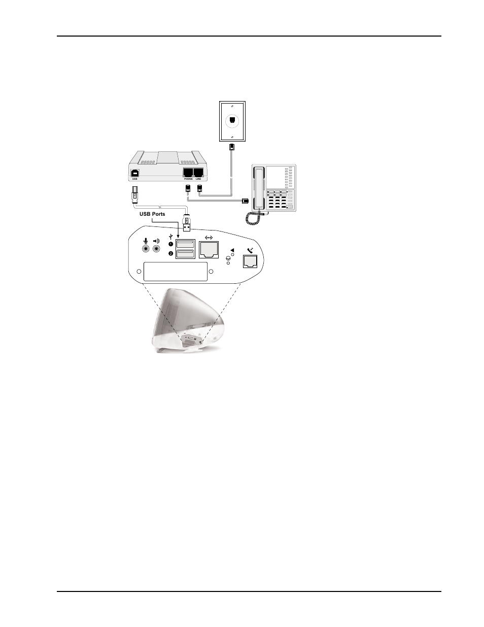 Step 3: connect the modem to your system, Line connection, Phone connection | Usb connection, Line connection phone connection usb connection | Multitech MULTIMODEM MT5634ZBA-USB User Manual | Page 13 / 62